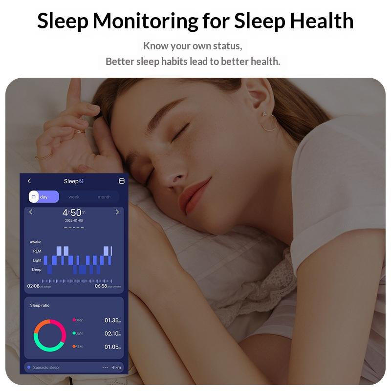 Smartcloud Innov Smart Ring R02 IP68 Waterproof Wearable Fitness Trackers for Women Men Couple Gift